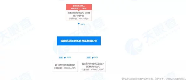 【外挂封禁】鸣潮鸿蒙原生适配纠纷案(2025）沪01民终8205号)技术方案未公开判赔5万元|执行阶段报告（关于游