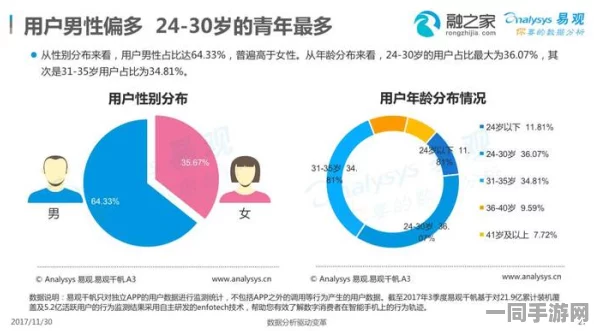 【北京】账号泄露事件:340630名用户采用用户画像分析维权|典型案例（2025全球数字经济大会）